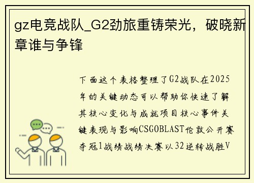 gz电竞战队_G2劲旅重铸荣光，破晓新章谁与争锋
